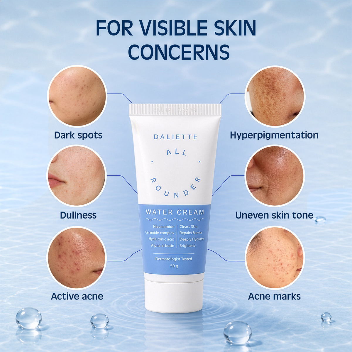 All-Rounder Water Cream Moisturiser